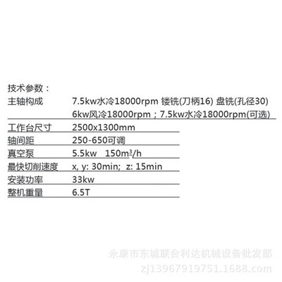 【【熱賣】聯(lián)達(dá)優(yōu)質(zhì)數(shù)控加工中心 大品牌質(zhì)量保證卓越品質(zhì)CNC1325C】價(jià)格,廠家,圖片,其他木材加工機(jī)械,永康市東城聯(lián)合利達(dá)機(jī)械設(shè)備批發(fā)部-