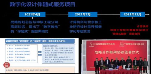 數(shù)字內(nèi)容制作服務(wù) 核工業(yè)數(shù)字化轉(zhuǎn)型的伴隨式引擎